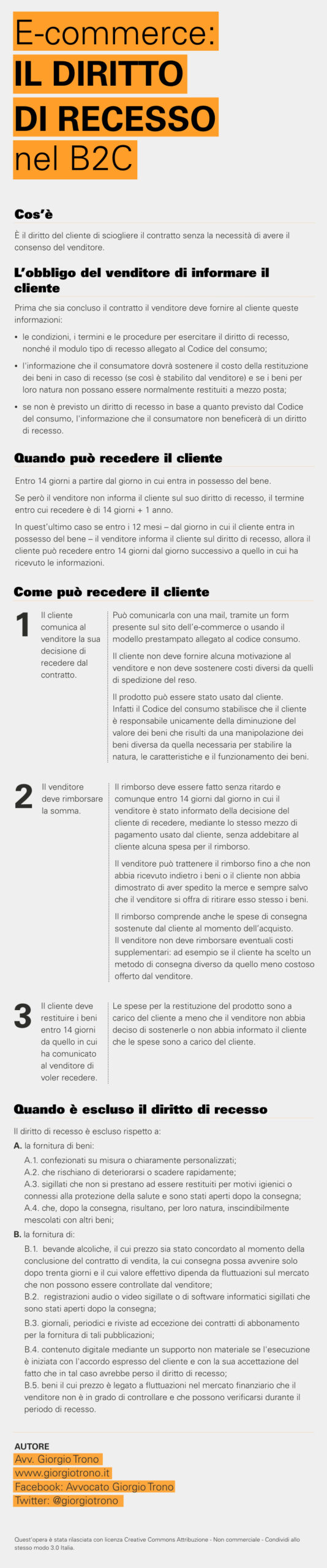 Il diritto di recesso nell’e-commerce di prodotti nel b2c