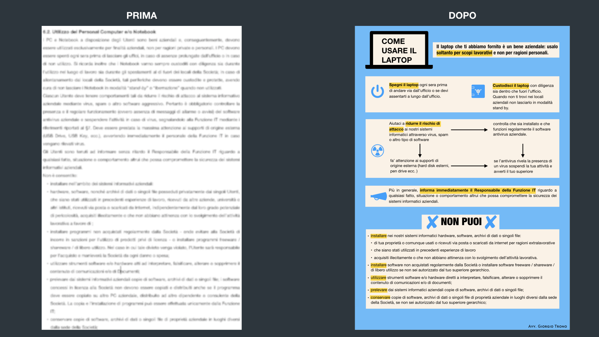 Legal design e compliance