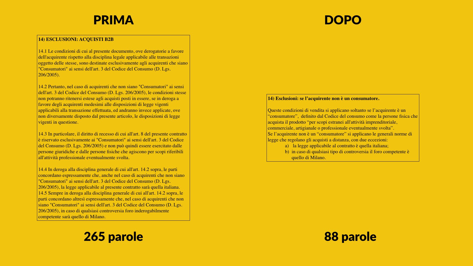 Condizioni di vendita e-commerce: come migliorarle