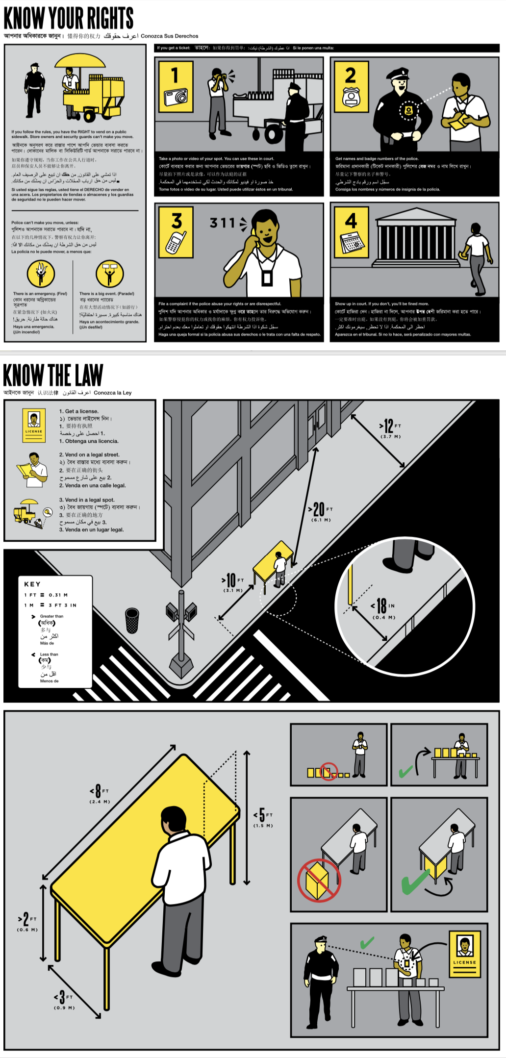 Legal design e regole comunali